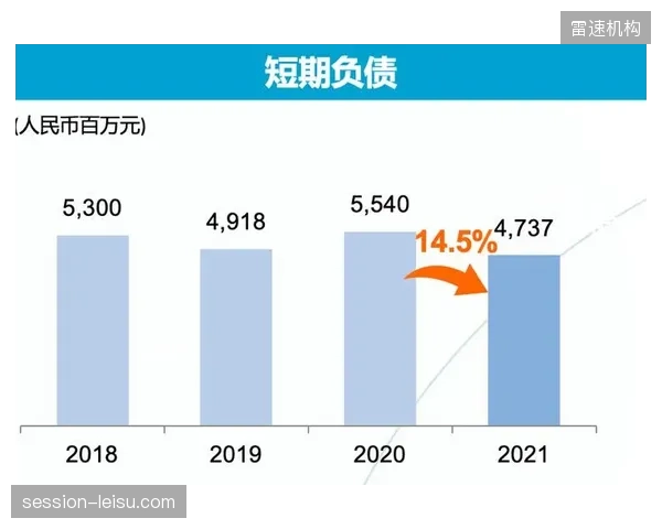 轻量化”与“短期化”成为主流：2026年健身消费呈现明显趋势，月付制与次卡正清退高风险的长期预售模式